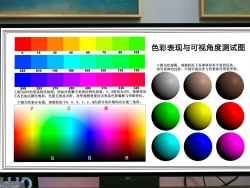 【故障排除】LED显示画面与实际画面有色差解决办法