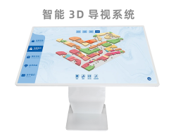 展厅导览系统|智能3D导视系统|商场导览系统