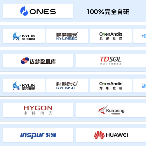 【国产交互】国产主机硬件、系统及开发工具在展览展示交互中如何选型？